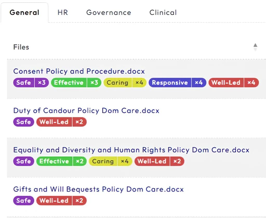 HLTH Manage policy library: General, HR, Governance and Clinical tabs above policies such as Consent Policy and Procedure, each tagged to the CQC key questions Safe, Effective, Caring, Responsive and Well-led.