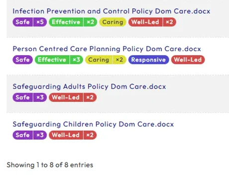Four policies in HLTH Manage, each with coloured key-question tags: Infection Prevention and Control, Person Centred Care Planning, Safeguarding Adults and Safeguarding Children.